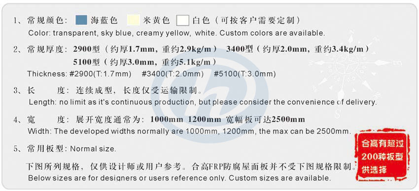 玻璃鋼防腐瓦訂購(gòu)指南