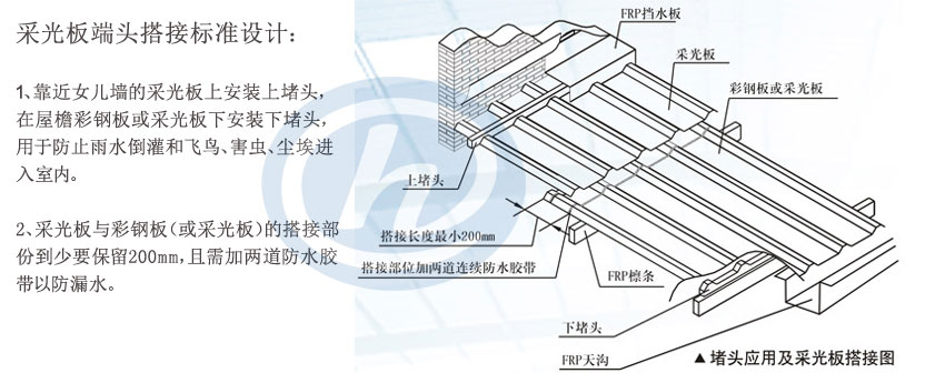 玻璃鋼采光板搭接